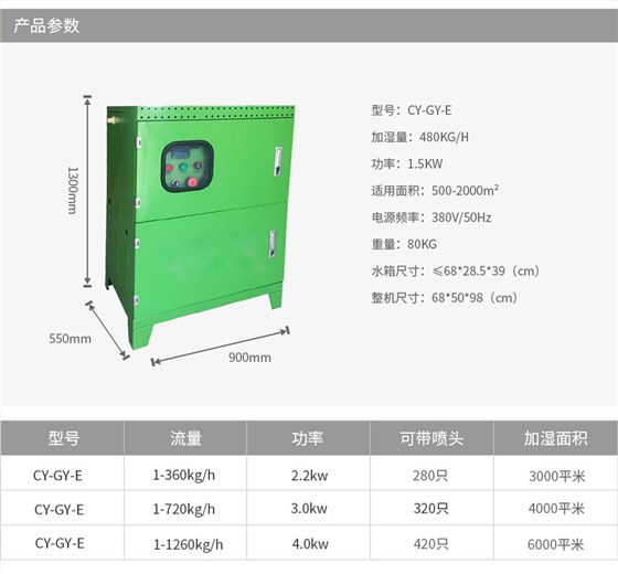 CY-GY-E升级款高压微雾加湿系统
