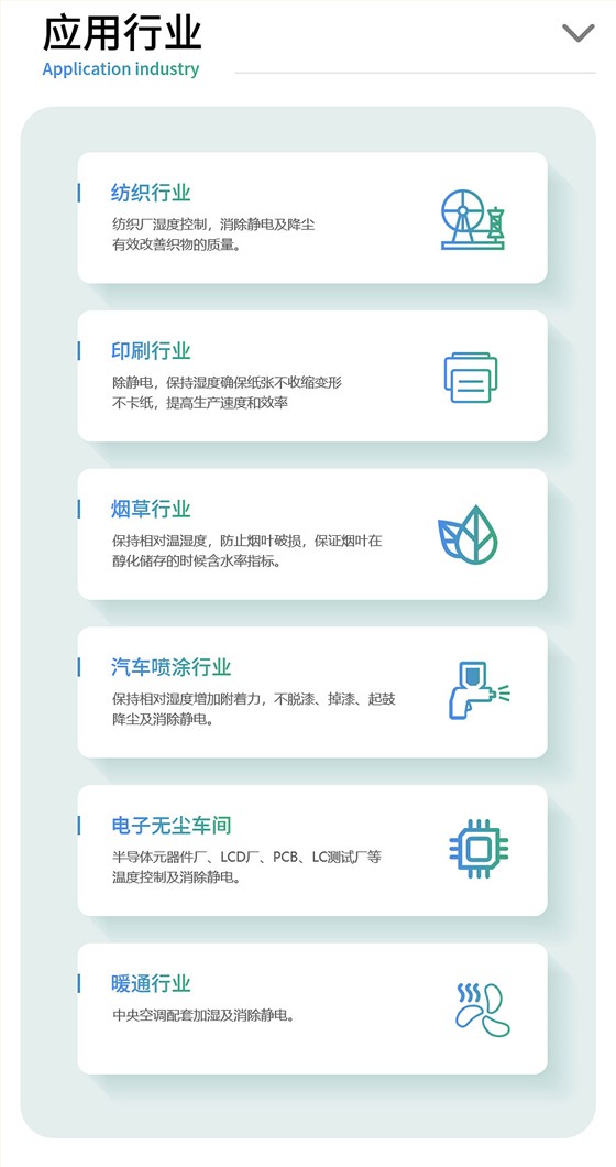 加湿系统应用行业