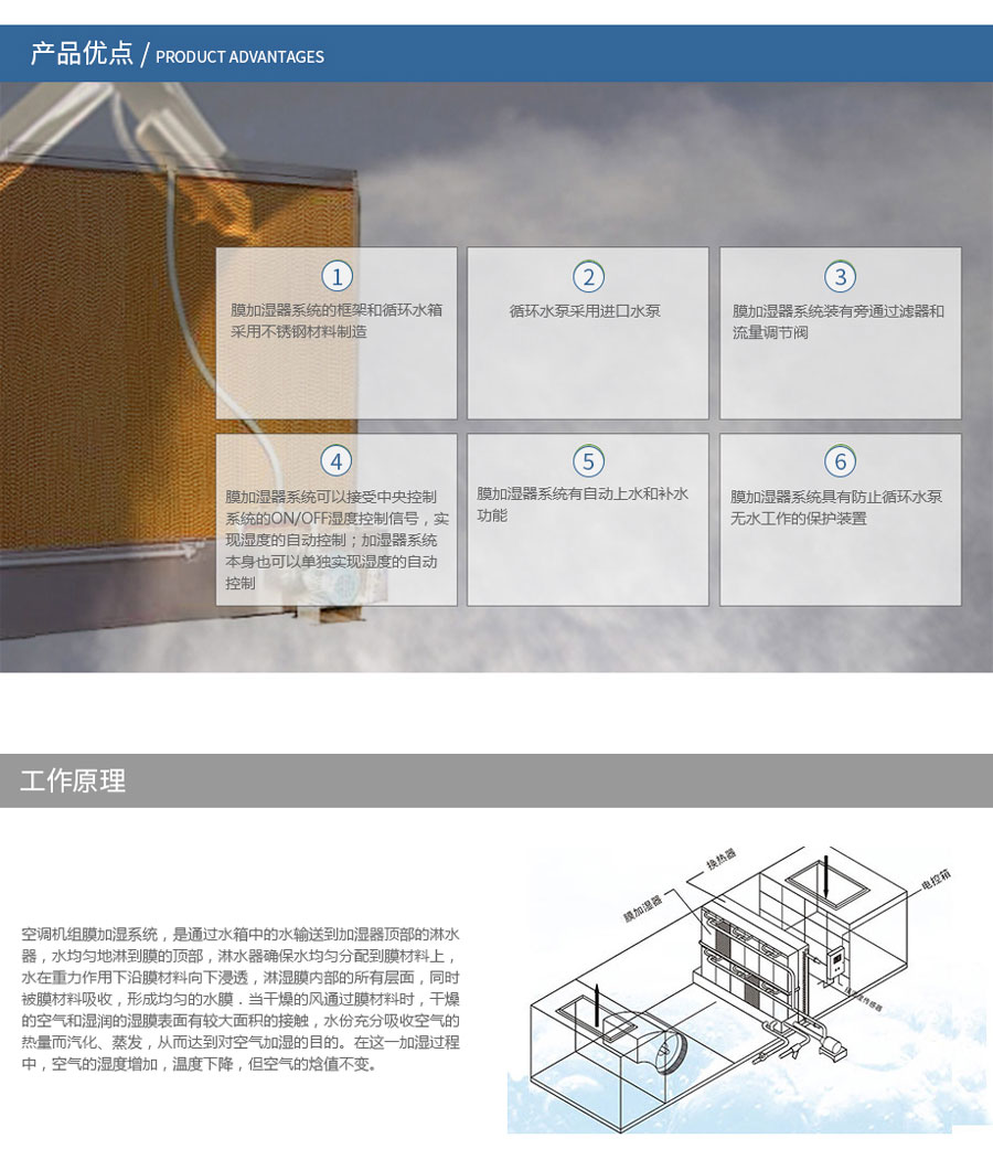 CY-SM空调机组膜加湿器