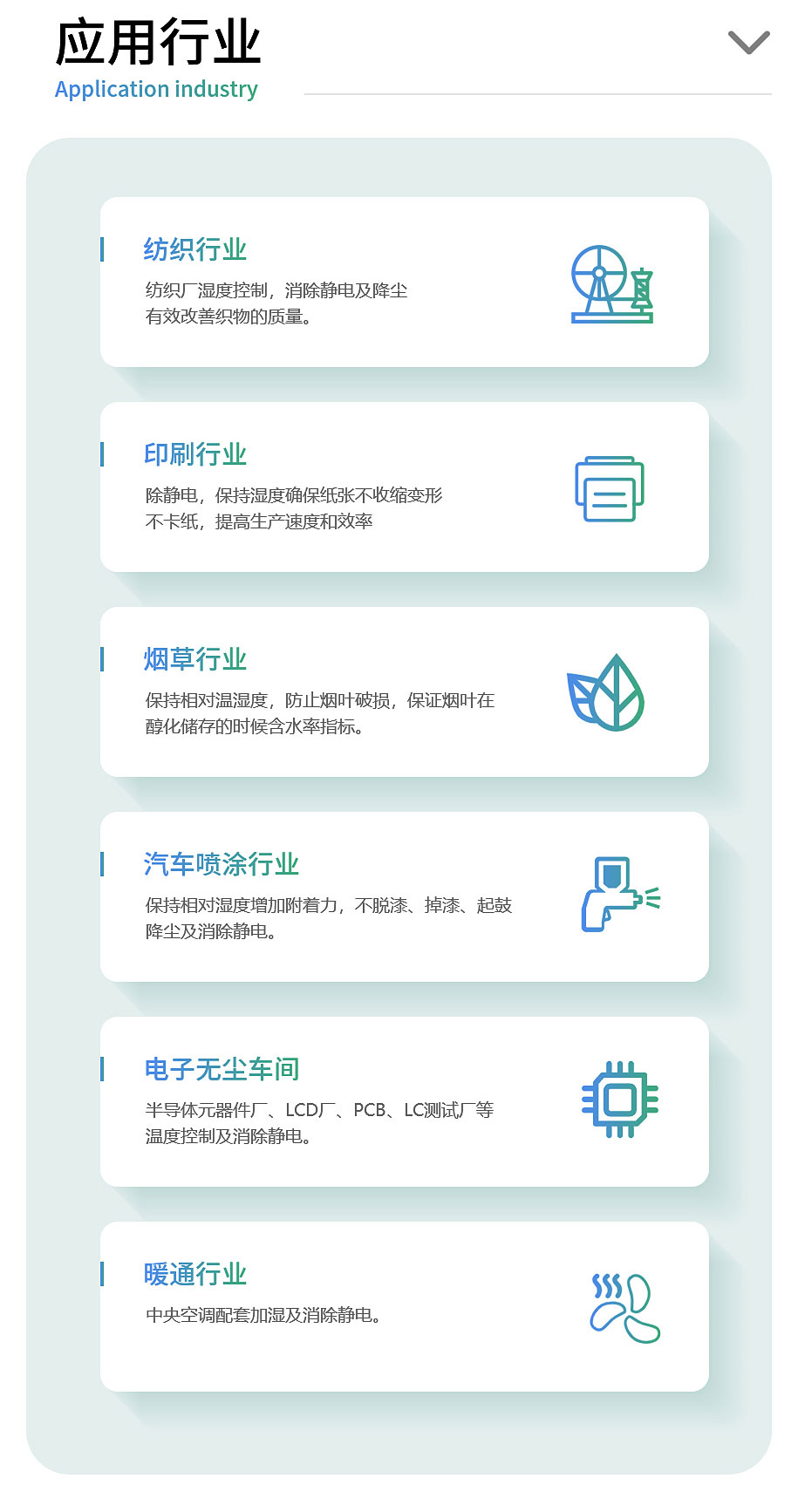 加湿系统应用行业