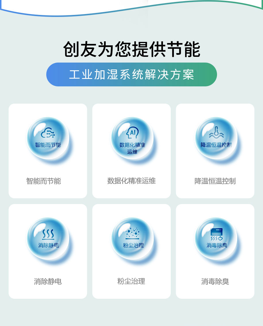 工业加湿系统解决方案